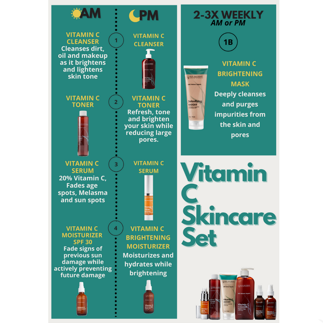 SPF 30 Vitamin C Moisturizer